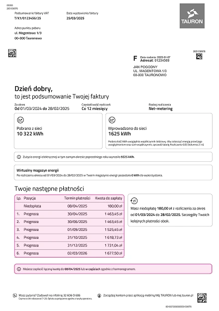 Przykładowe podsumowanie faktury net-mettering strona 1